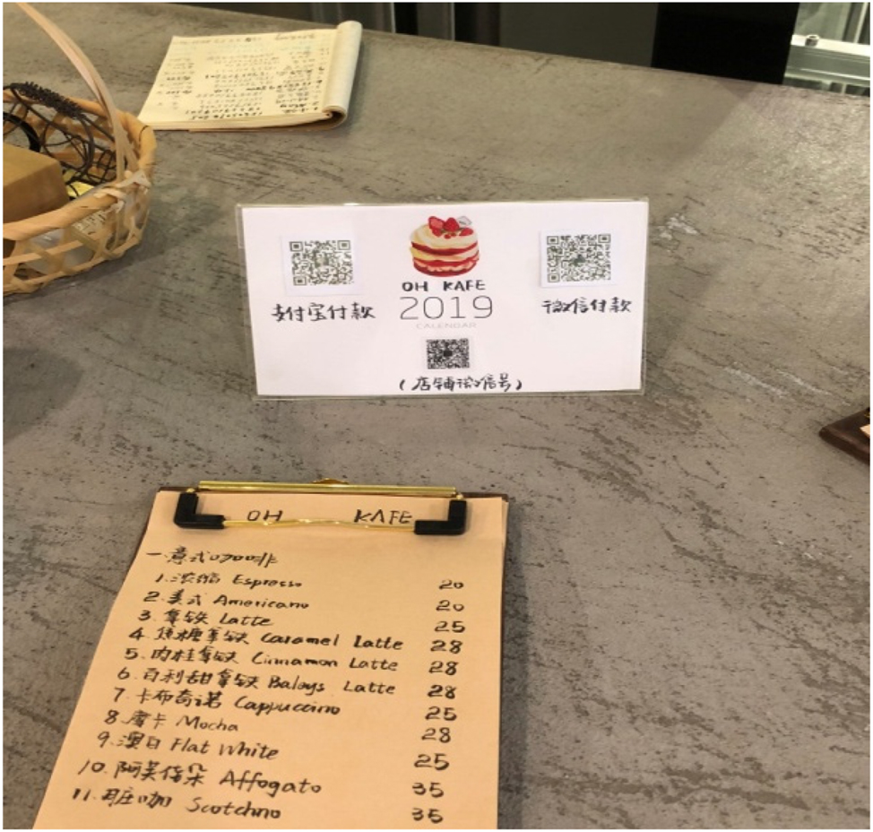 Figure 14: 
The menu of OH KAFE (April 2019).
