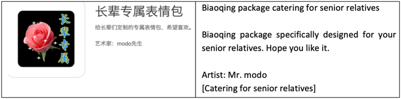 Figure 4: 
The header of an Elder Biaoqing package.
