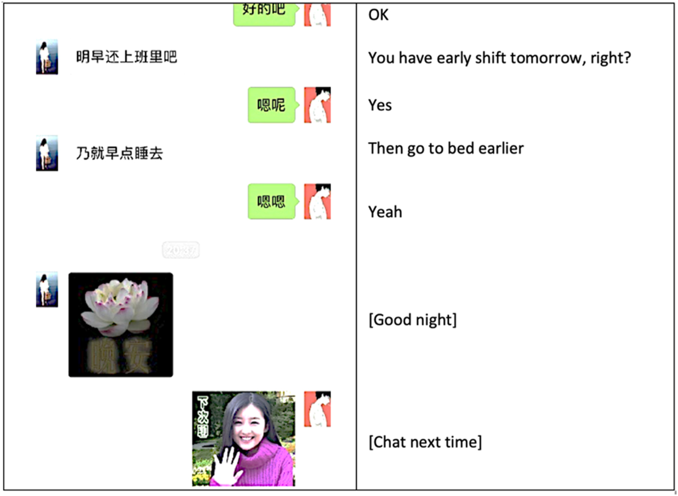 Figure 7: 
Chat record between a son using Elder Biaoqing with his mother (retrieved from https://www.weibo.com/5863930010/GEwkc2etS?refer_flag=1001030103_&type=comment#_rnd1541337852791, 4 November 2018).
