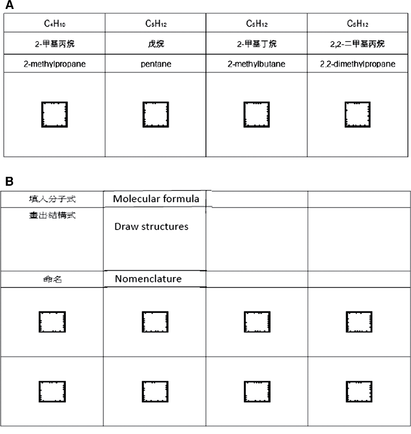 Figure 5: AR Assessment for organic compounds. (a) Original worksheets. (b) Modified version of worksheet for assessment.