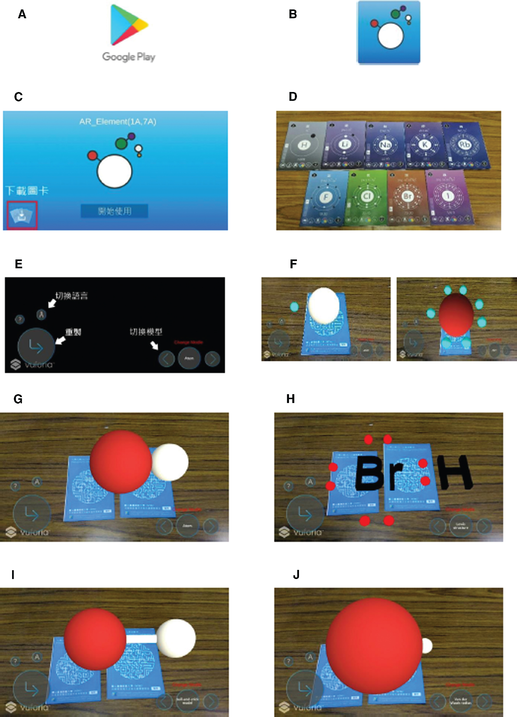 Figure 6: ARs for 1A and 7A chemical elements in the Periodic Table. (A) Search for AR_Element (1A, 7A) at Google Play. (B) Download App and click to start. (C) Select the lower left corner icon to download cards once the app has been started. (D) The front side of the card is the information on 1A, 7A atoms. (E) App Interface Instruction. (F) Using the app to scan the back of card would render the AR model of the atom. (G) By placing two cards that can be combined next to each other, the combined molecular model would be shown. (H) Switching to the Lewis Model. (I) Switching to the ball-and-stick model. (J) Switching to the Van der Waals model.