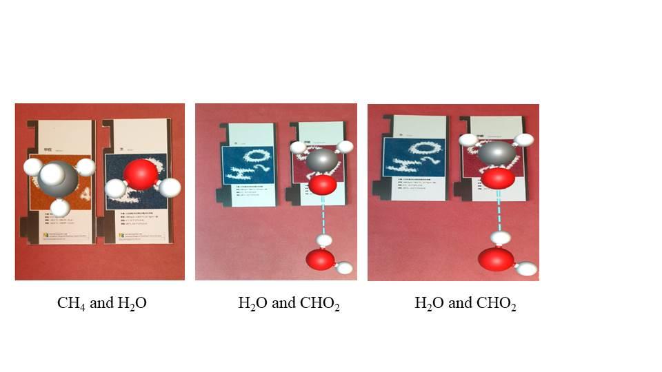 Figure 7: ARs for polar and nonpolar compounds and formation of hydrogen bonds.