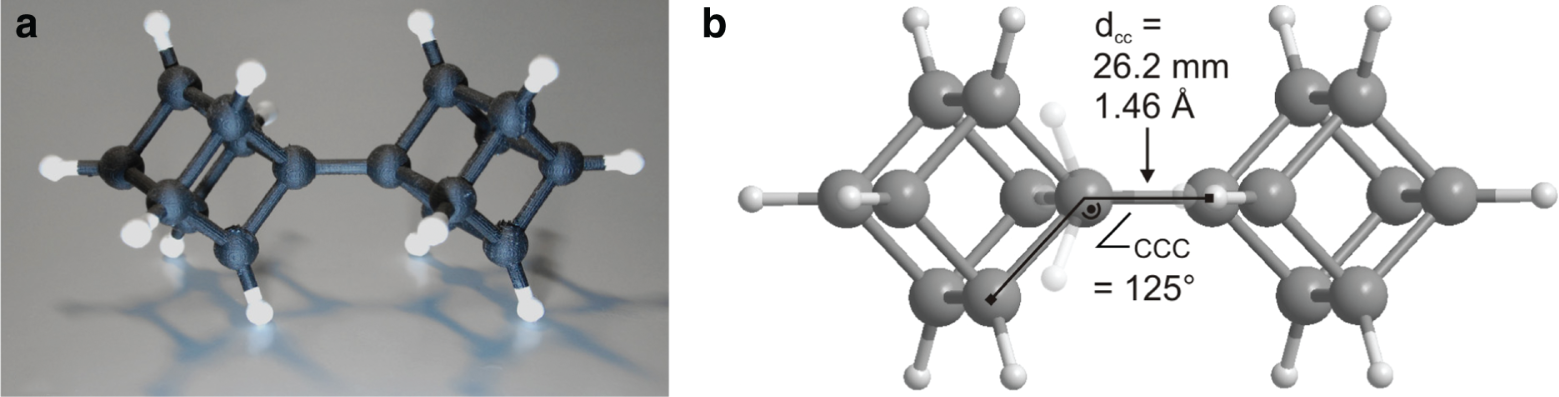Figure 3: (a) 3D-printed scale structure of cubylcubane and (b) overlayed structures of cubylcubane and methane (see model No. 34 in the Supplementary material) visualizing the steric freedom at the bridging carbon atoms of cubylcubane.