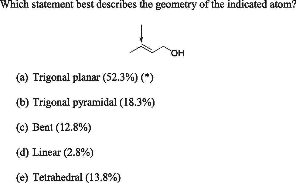Figure 3: 
Item assessing molecular geometry with a questionable distractor.
