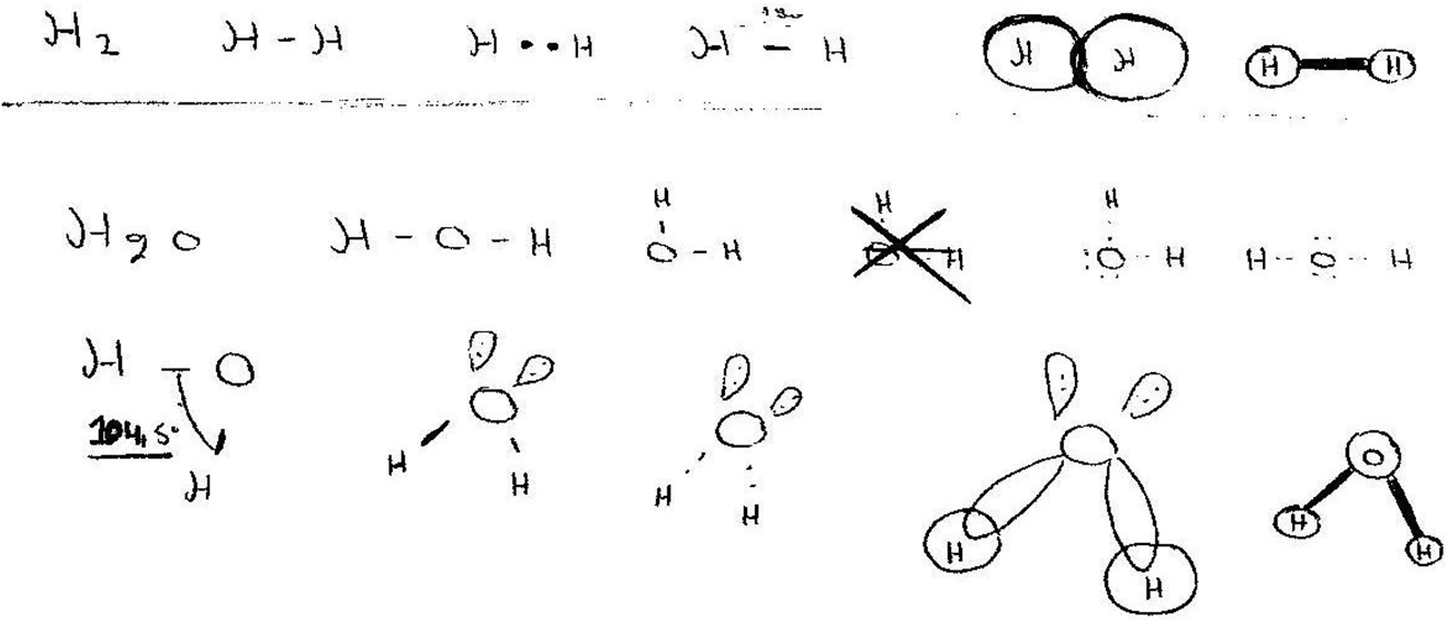 Figure 5:
Student #16’s drawings in response to question 1. This student was marked 50% for the structures for H2 and 93% for the structures of H2O.