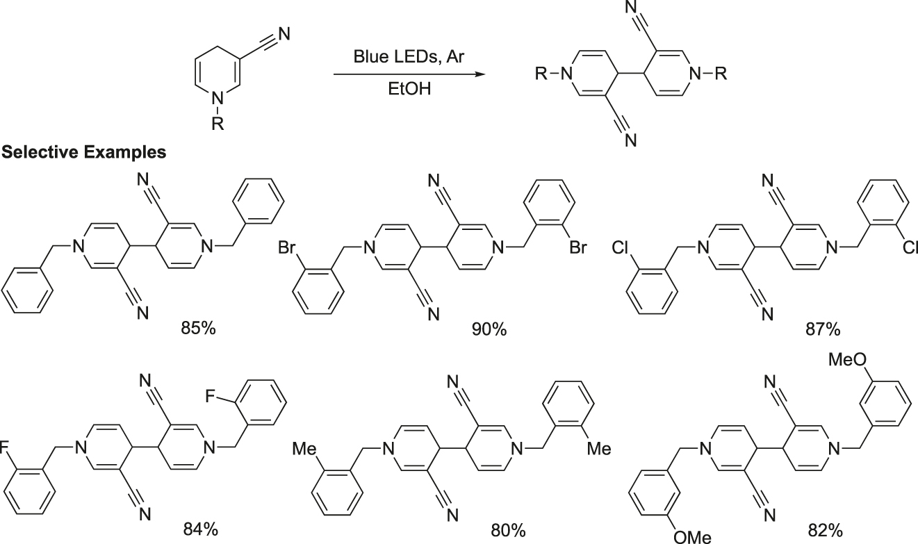 Figure 7: 
Coupling reaction of 1,4-dihydropyridine derivatives under photocatalytic conditions.
