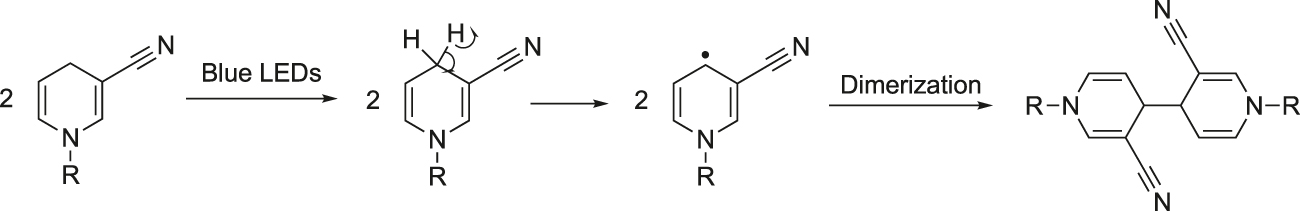 Figure 8: 
Proposed mechanism.

