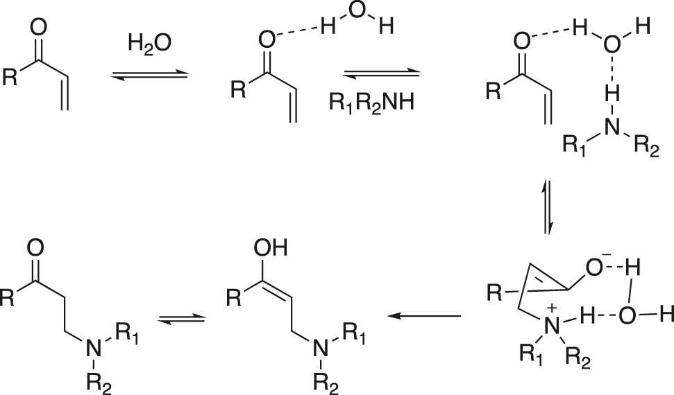 Figure 11: 

Mechanism: dual action of water during the aza-Michael reaction.
