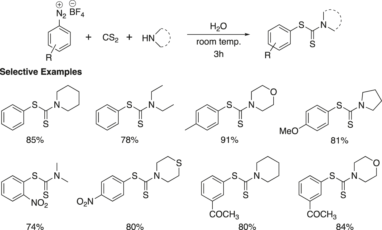 Figure 14: 
Transition metal-free coupling of aryl diazonium tetrafluoroborate with dithiocarbamate anions.
