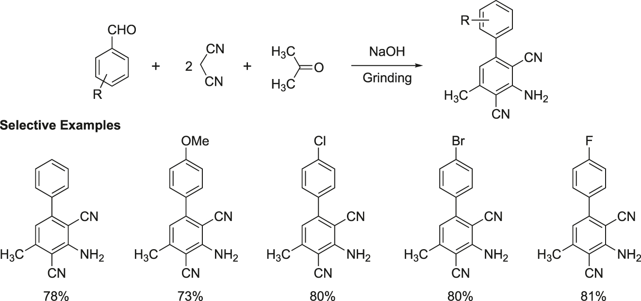Figure 20: 
Synthesis of 3-amino-2,4-dicarbonitrile-5-methylbiphenyl by a grinding method.
