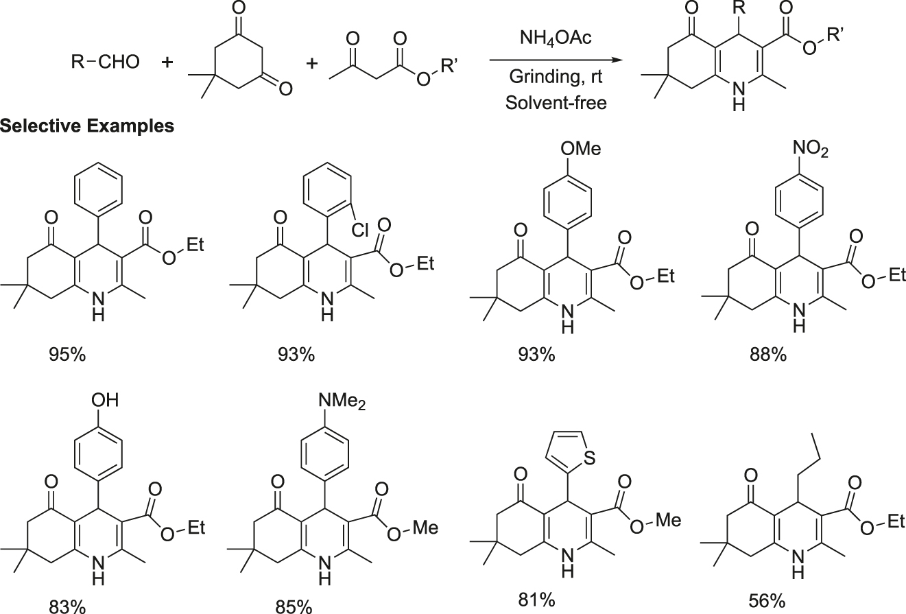 Figure 21: 
Synthesis of polyhydroxyquinolines on grinding.
