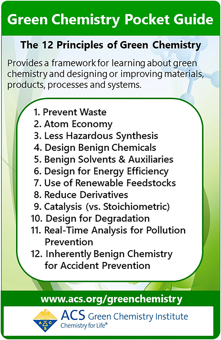 Figure 1: 
The green chemistry pocket guide. (Reprinted with permission from ACS Green Chemistry Institute®. Copyright 2021 American Chemical Society. https://www.acs.org/content/acs/en/greenchemistry/principles/12-principles-of-green-chemistry.html (accessed April 21, 2021)).
