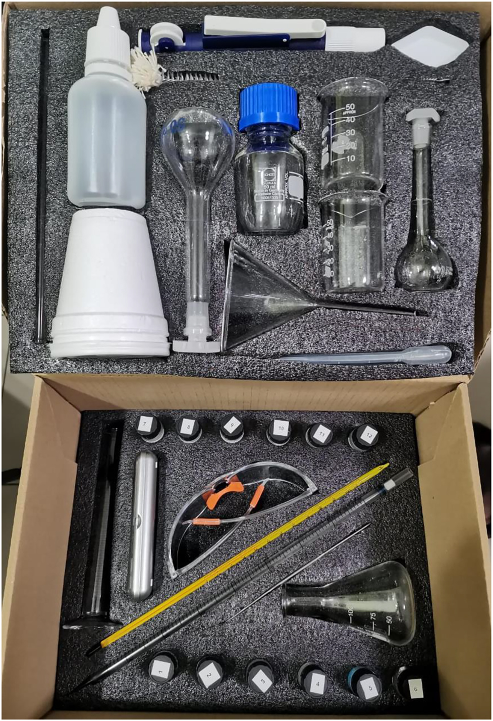 Figure 1:
Photo of the laboratory practical kit.