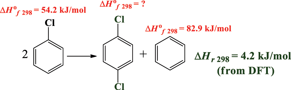 Scheme 1:
Isodesmic work reactions to obtain ∆H
f
o
298.15 value for 1,4-dichlorobenzene.