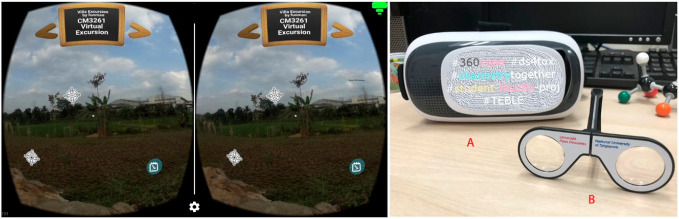 Figure 3:
Image on the left shows the virtual environment as seen from the perspective of the user. Image on the right shows the VR headsets compatible with VR excursion. (A) Is a typical VR headset while (B) is a pair of VR goggles that can be affixed onto the smartphone’s screen for added immersivity. Reprinted (adapted) with permission from Fung, F. M., Choo, W. Y., Ardisara, A., Zimmermann, C. D., Watts, S., Koscielniak, T., …, Dumke, R. (2019). Applying a virtual reality platform in environmental chemistry education to conduct a field trip to an overseas site. Journal of Chemical Education, 96(2), 382–386. Copyright 2019 American Chemical Society.