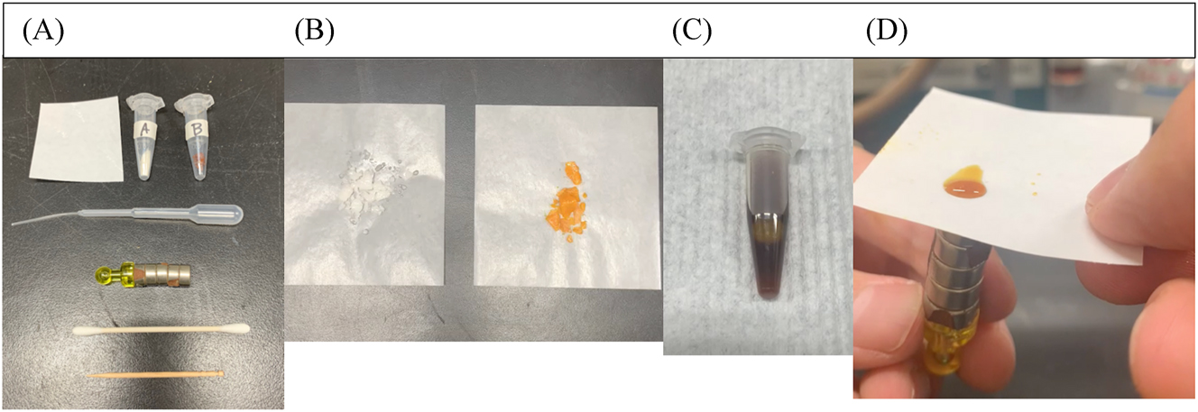 Figure 2: 
Experimental outline in the brochure. (A) From the left: water-repellent sheet, powder A, powder B, dropper, neodymium magnets, cotton swab, toothpick; (B) on the left: [C4C1IM][Cl], on the right; FeCl3·6H2O; (C) magnetic ionic liquid after stirring, the lower layer is placed on the water repellent sheet with a dropper; (D) neodymium magnets in action.

