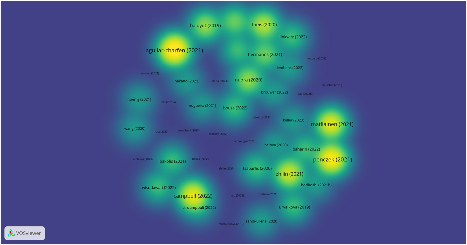Figure 2:
The mostly cited papers published in CTI (2019–2023).