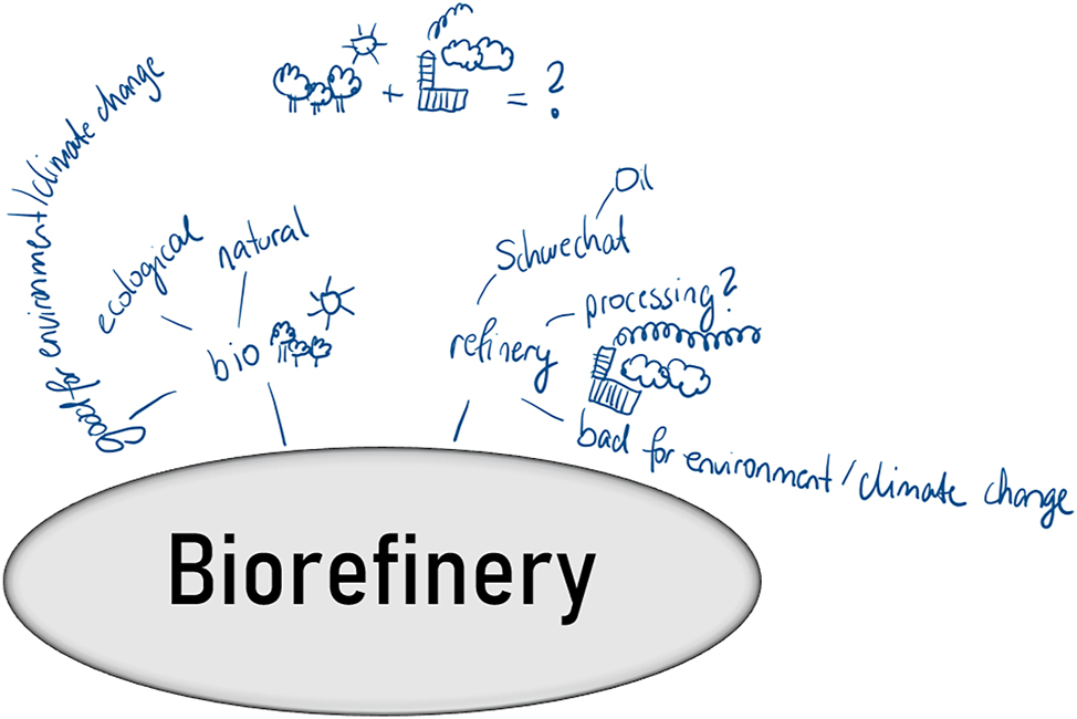 Teaser image from the article