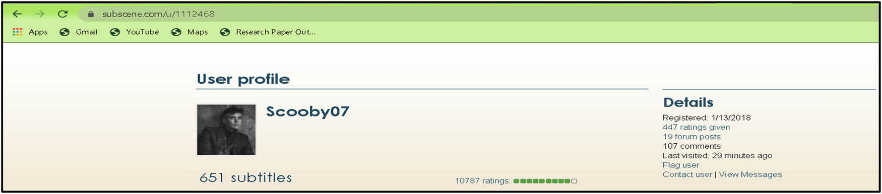 Figure 1
Screenshot from the website showing the profile of the fansubber.