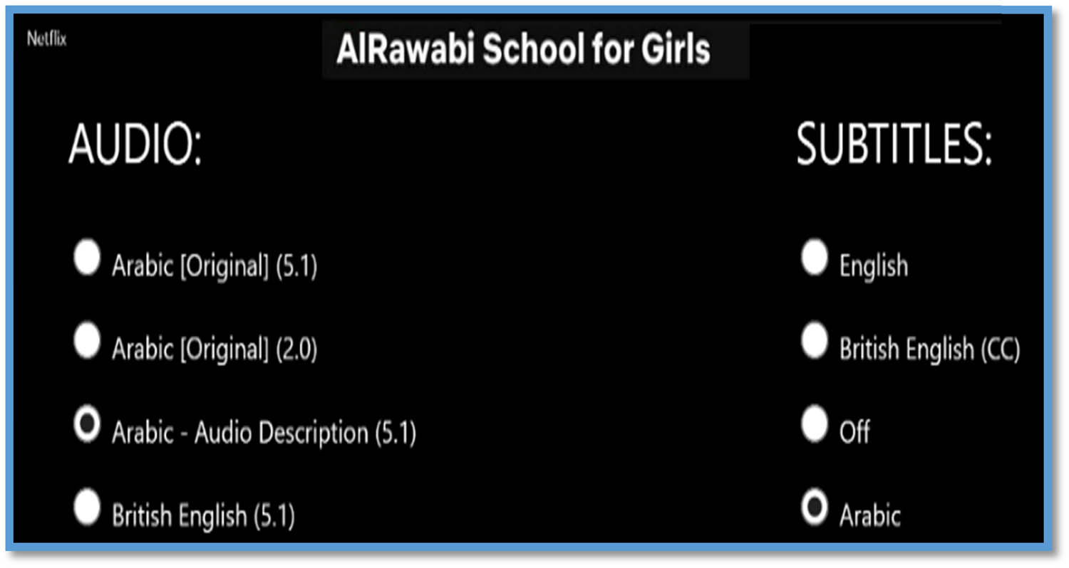 Figure 1 
                  Available audio and subtitles on Netflix for AlRawabi School for Girls.