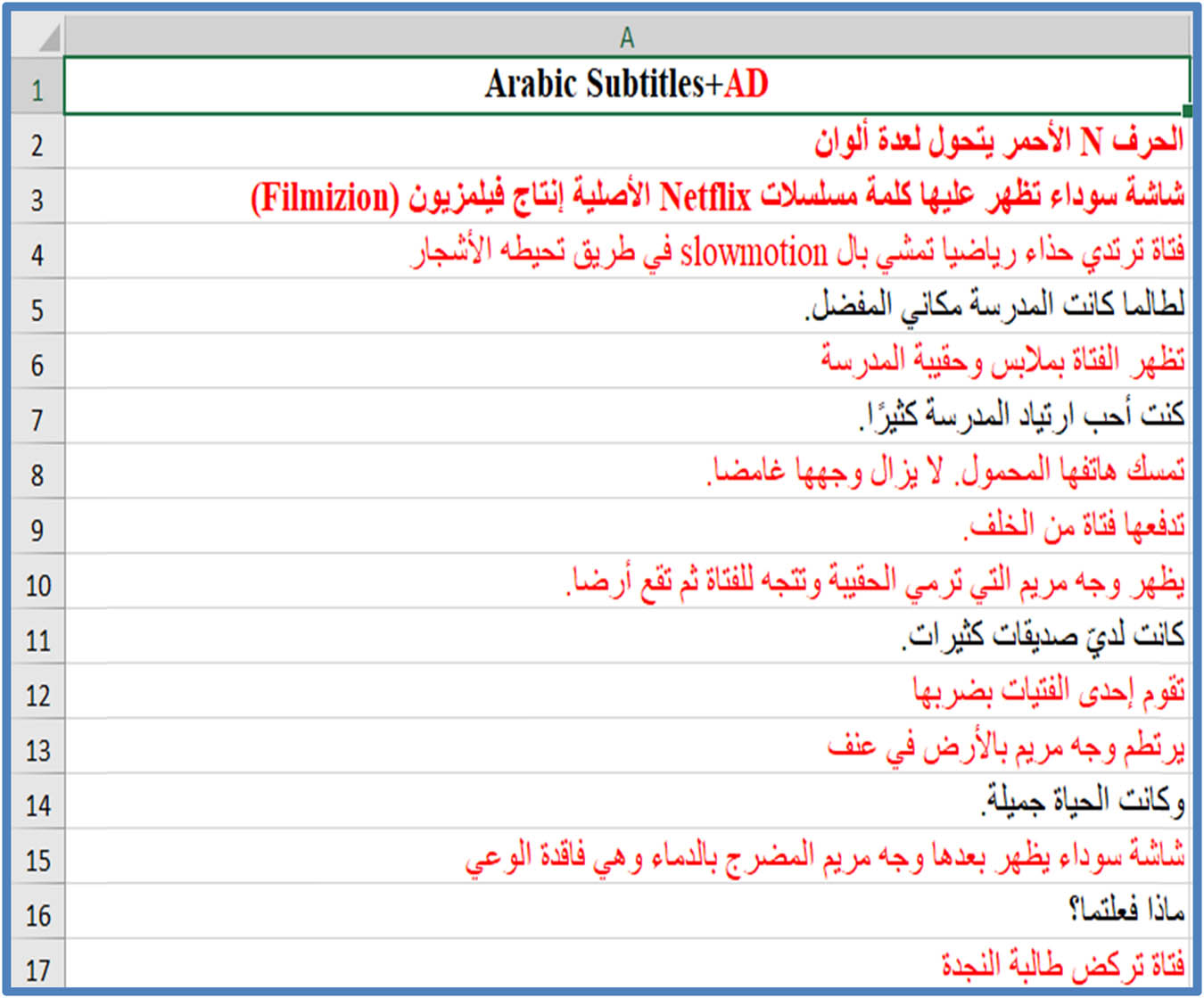 Figure 3 
                  A screenshot of the MSA intralingual subtitles and AD of AlRawabi School for Girls.