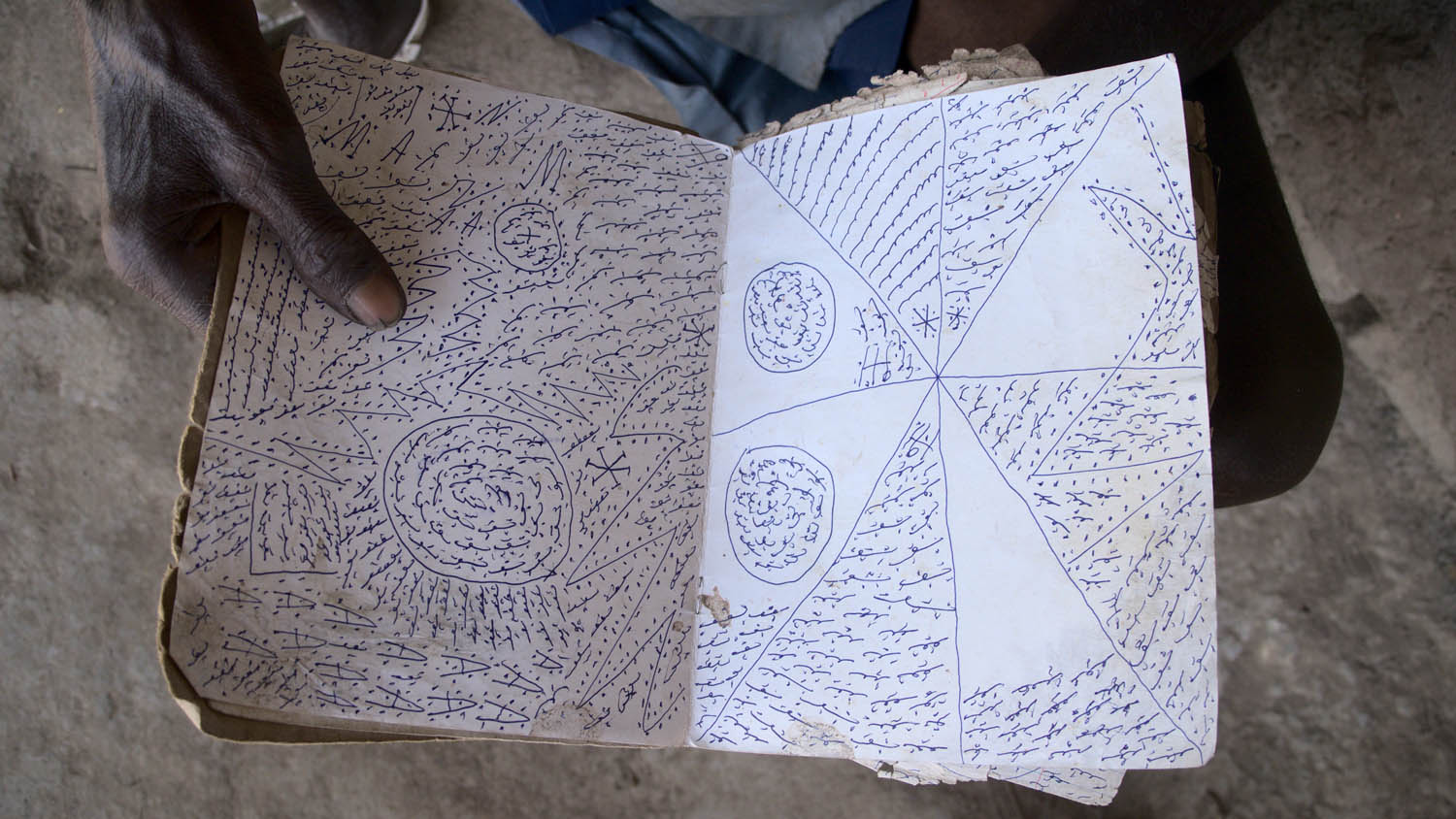 Figure 9
Victor Bor’s writings. Photograph by Catarina Laranjeiro.