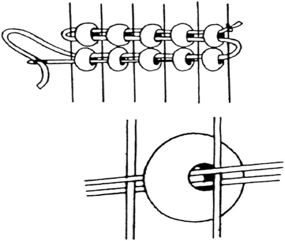 Figure 1 
                  Plain-weave beads.
               