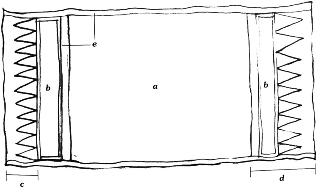 Figure 2 
                  Characteristics of coastal batik patterns. Source: Author’s document, 2024.
               