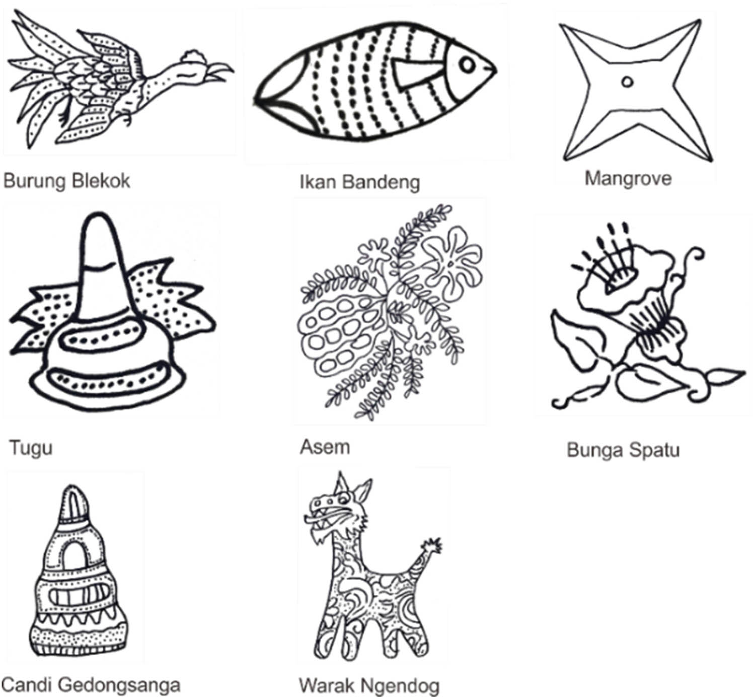 Figure 3 
                  Coastal motifs. Source: Author’s document, 2024.
               