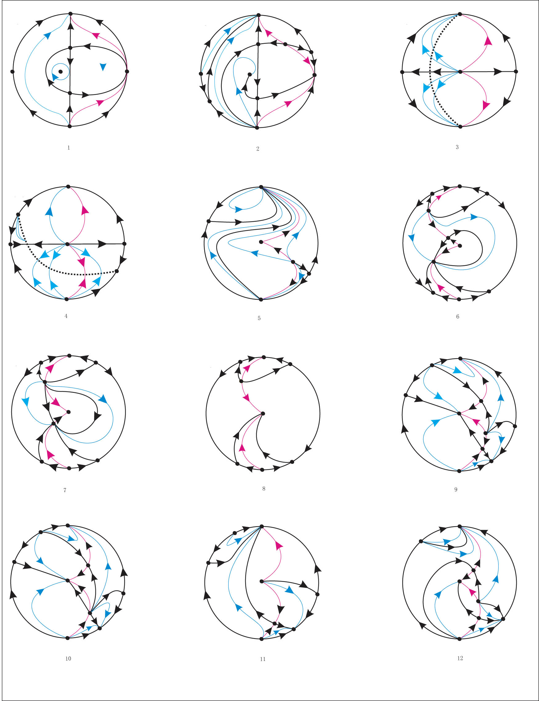 Figure 1 
               Geometric solutions of systems (2) and (3).
            