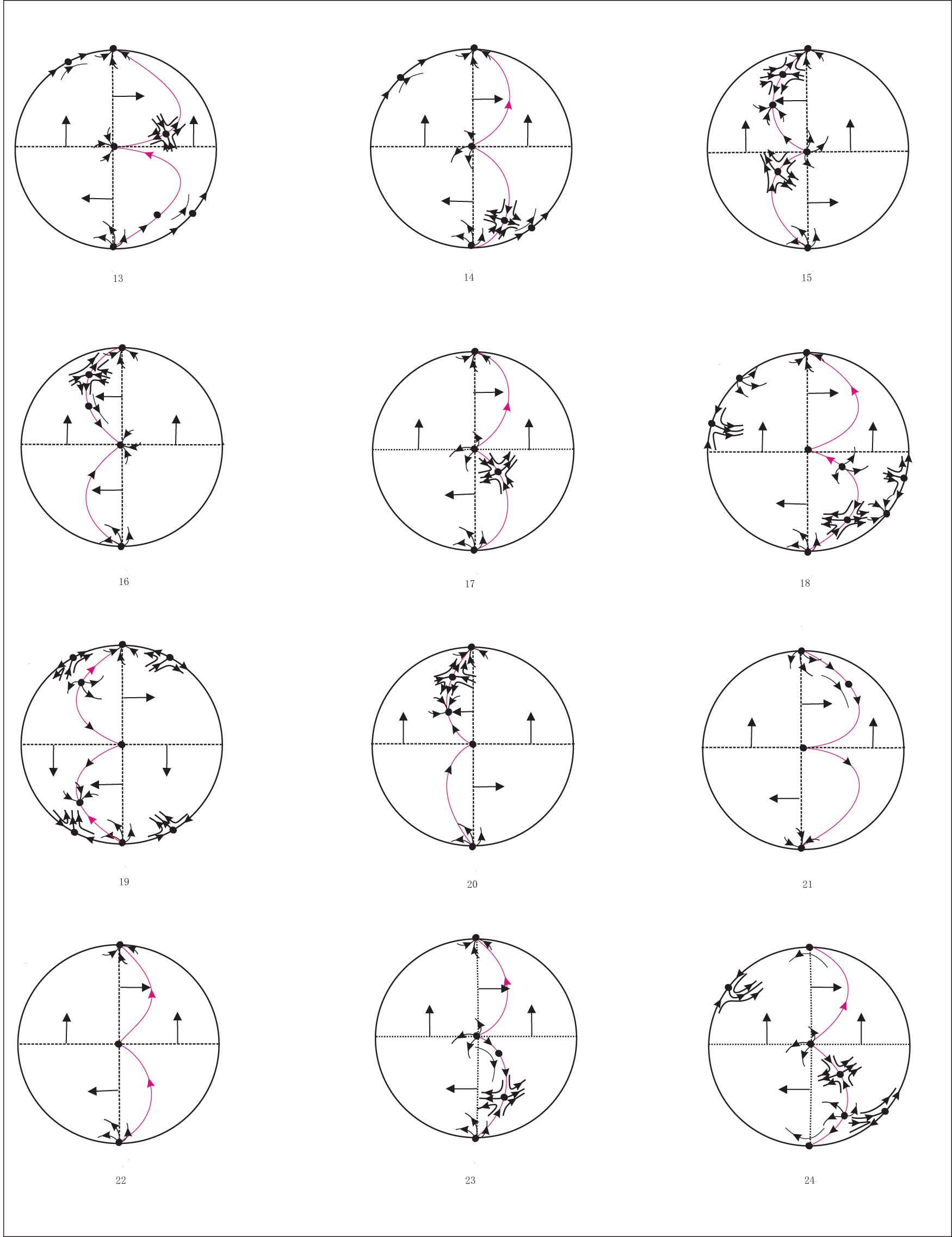 Figure 5 
               Continuation of Figure 4.
            