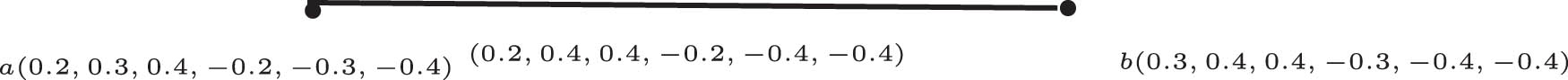 Figure 5 
               
                  
                     
                        
                        
                           
                              
                                 G
                              
                              
                                 1
                              
                           
                        
                        {{\mathbb{G}}}_{1}
                     
                  .
            