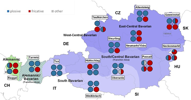 Fig. 11 ‹-ig›-pronunciations by gender, generation and region before -keit (n=104), setting: word list.
