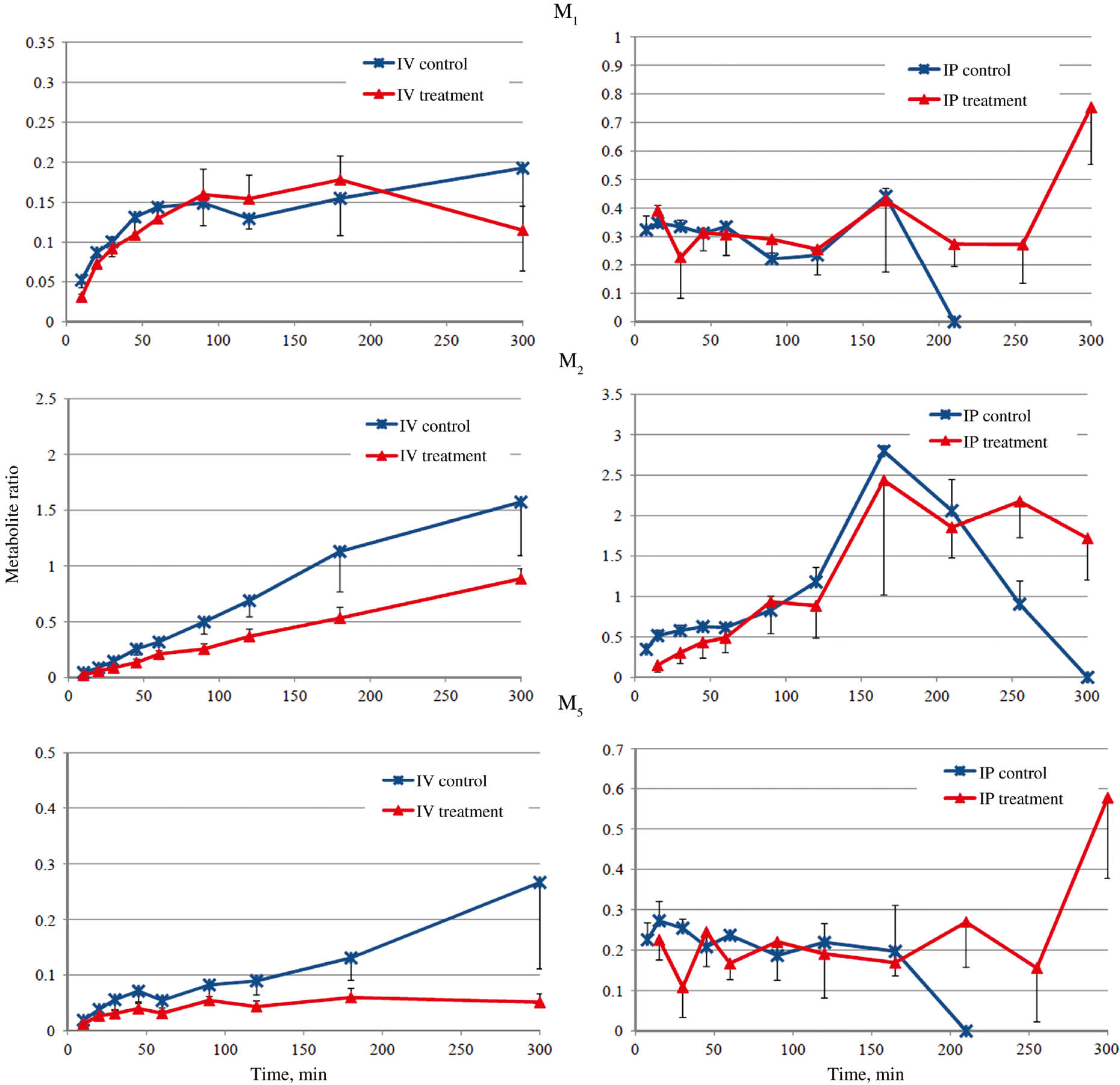 Towards Developing a Screening Strategy for Ecstasy: Revealing the  Electrochemical Profile - Thiruvottriyur Shanmugam - 2021 - ChemElectroChem  - Wiley Online Library, image size:1860x1802