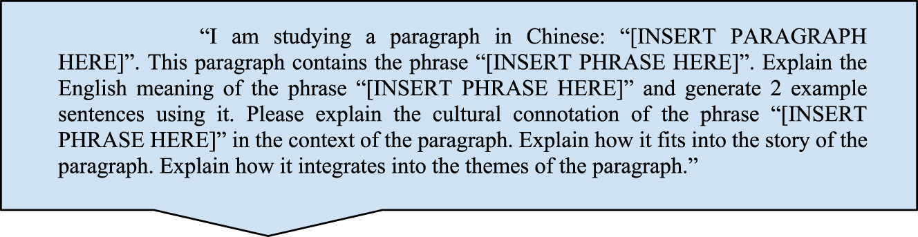 Figure 7: 
Prompt Engineering (PET) techniques for cultural connotation vocabulary (level 1).
