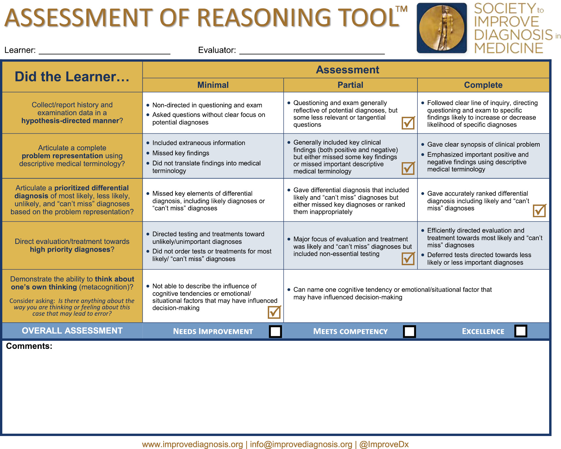 Figure 2: The Assessment of Reasoning Tool includes five domains of the clinical reasoning process and an overall assessment of the learner’s performance.