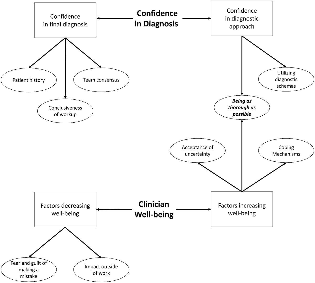 Teaser image from the article