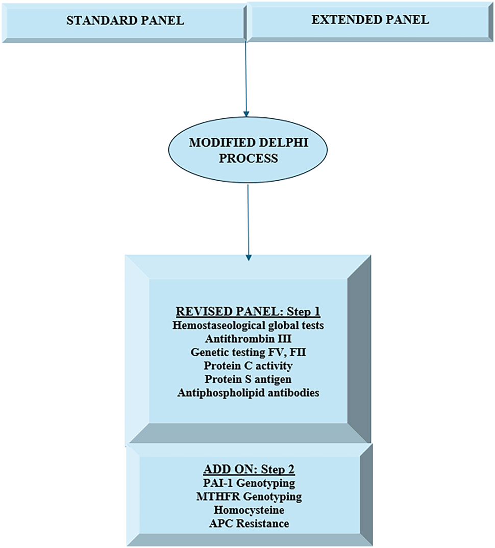 Teaser image from the article