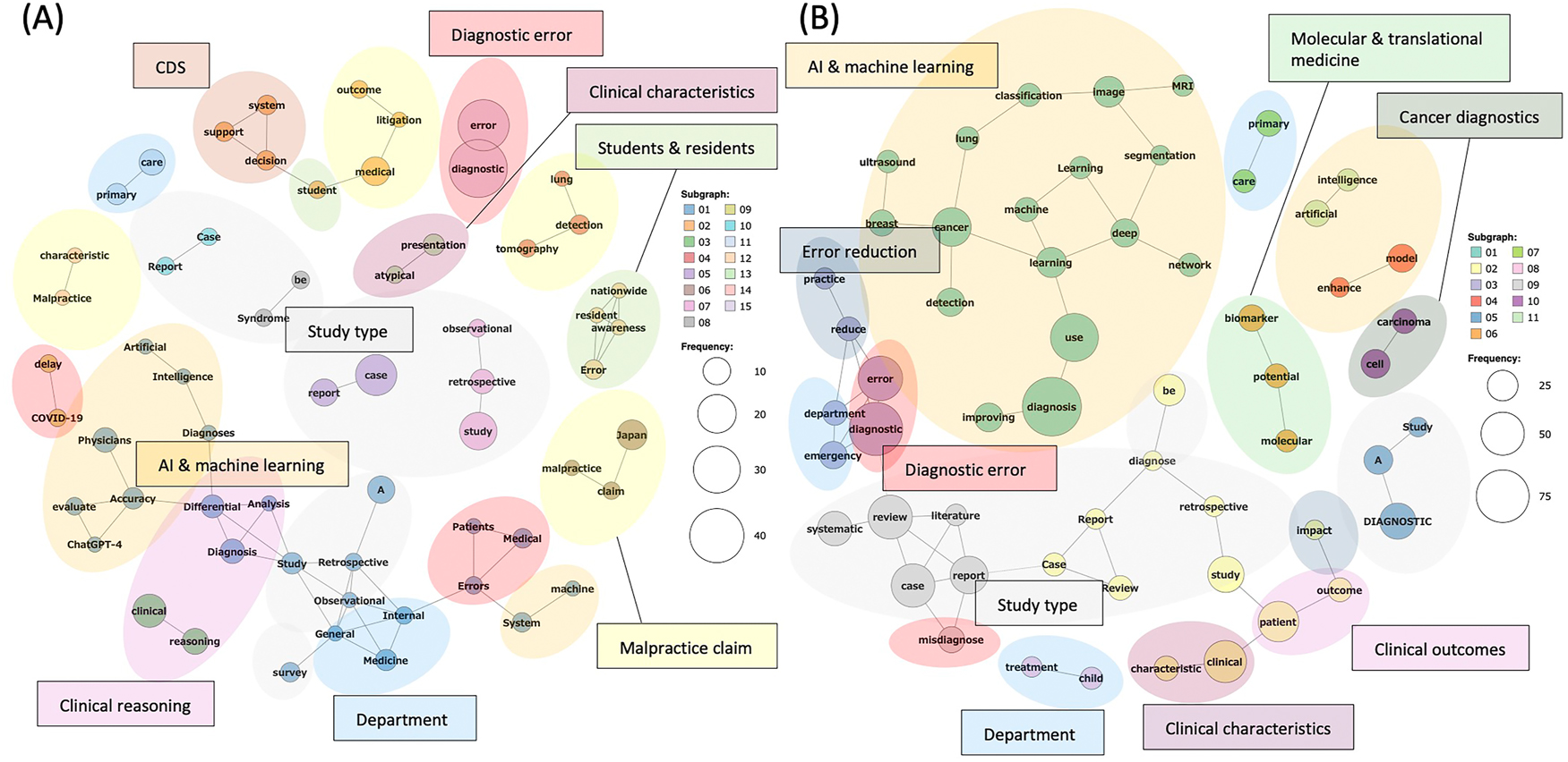 Teaser image from the article