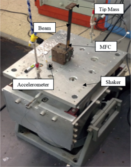 Figure 1: 
						Experimental setup of the beam mass system as mounted on the shaker.
					