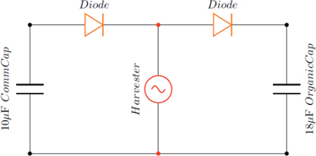 Figure 9: 
						Circuit diagram of both organic and commercial capacitors.
					