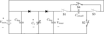 Figure 21: 
						Charge Pump Method energy harvesting circuit topology with switched-capacitor energy return.
					