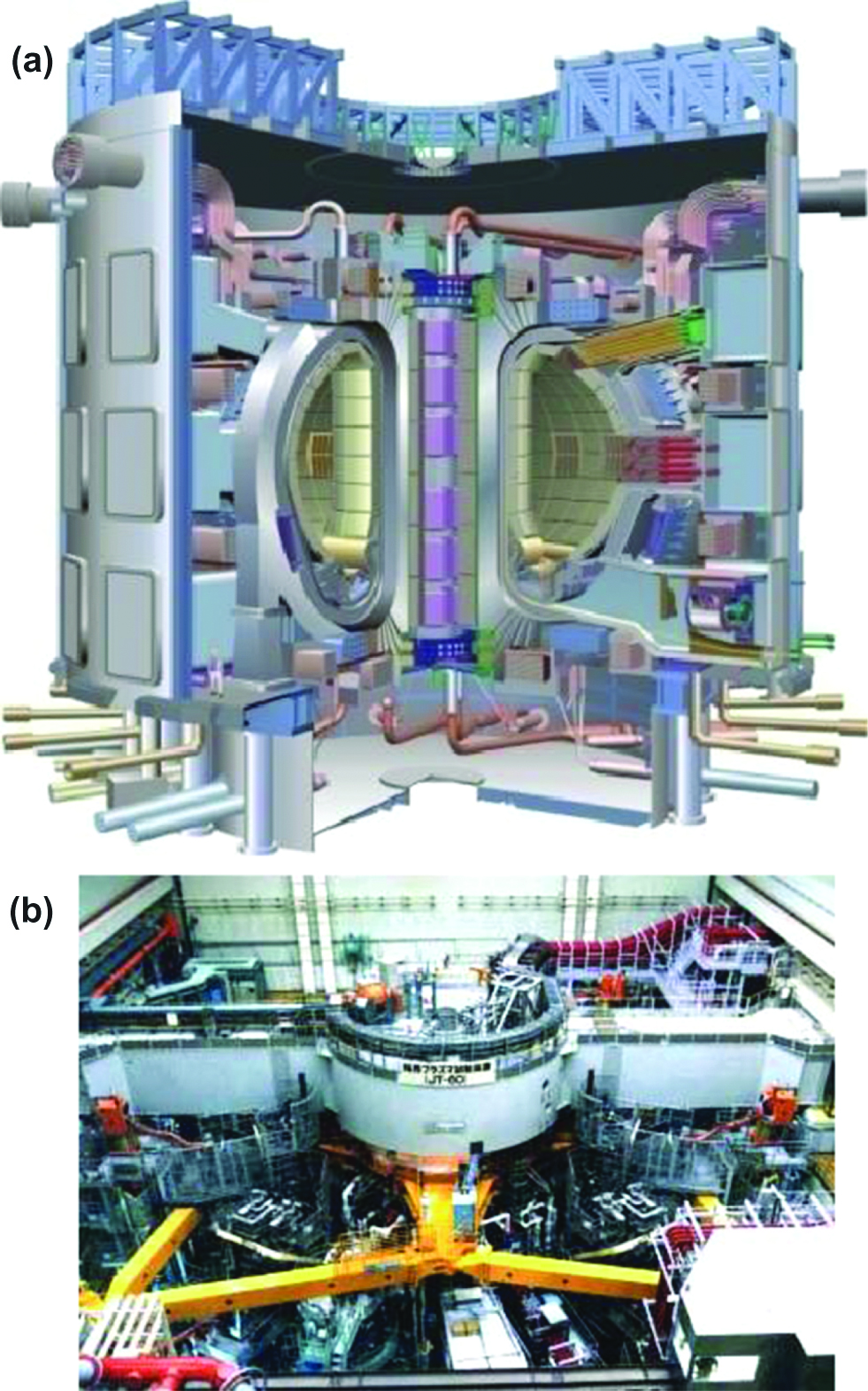 Figure 4:
Images of (a) ITER and (b) JT-60 (ITER, JAEA).