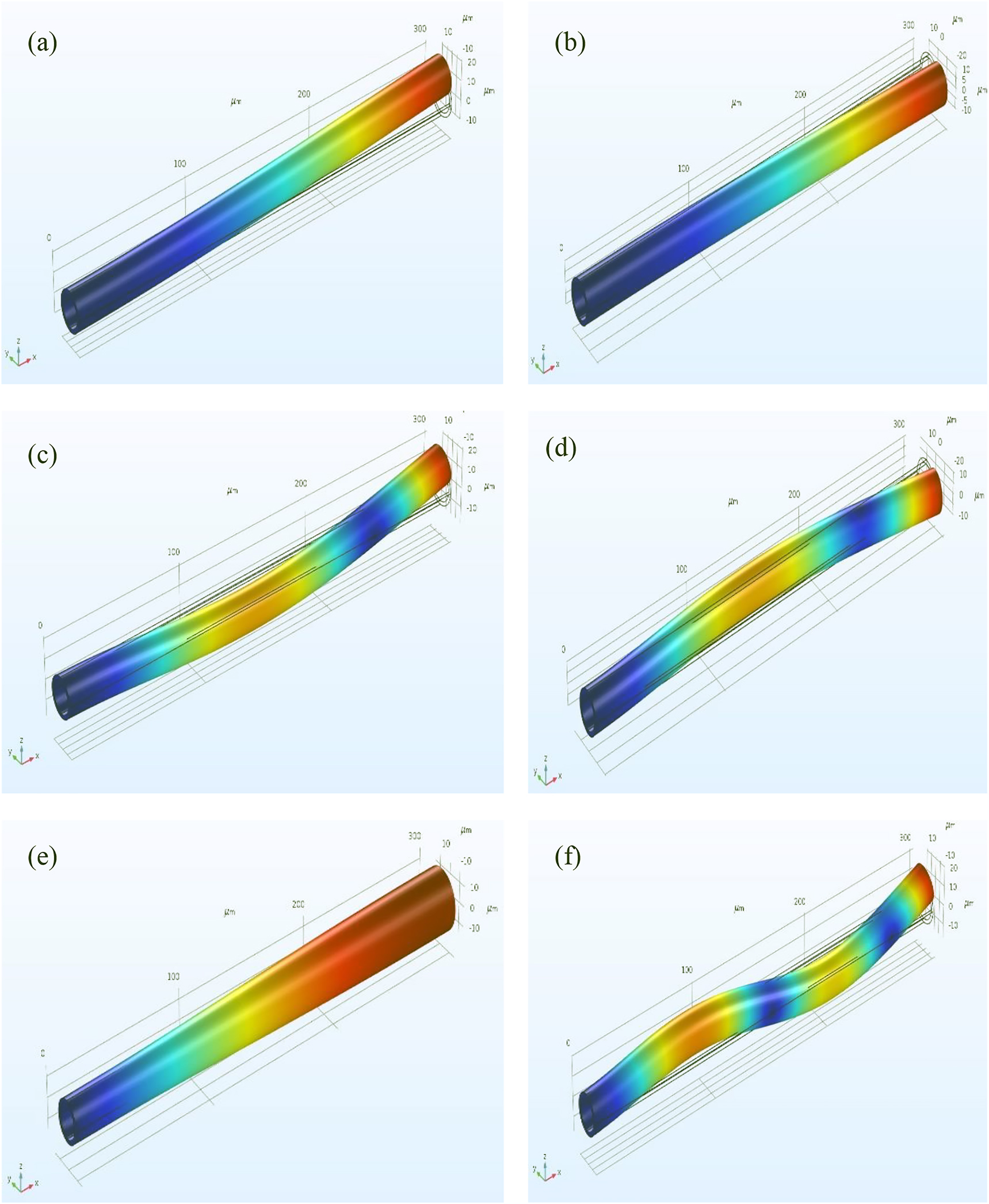 Figure 3:
Modes shapes of piezoelectric hollow cylindrical rod of PVDF for 300 μm length at different frequencies (a) 48.345 kHz (b) 48.412 kHz (c) 291.79 kHz (d) 291.98 kHz (e) 592.66 kHz (f) 774.63 kHz.