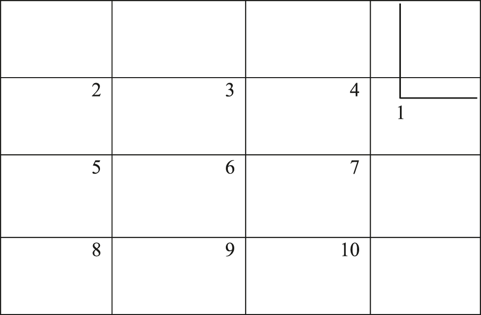 Figure 6:
Schematic diagram of plate.