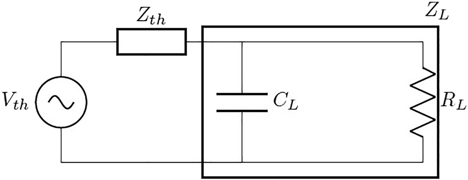 Figure 11: Thévénin equivalent circuit for capacitive load.