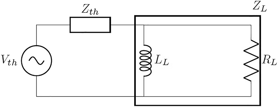 Figure 12: Thévénin equivalent circuit for inductive load.