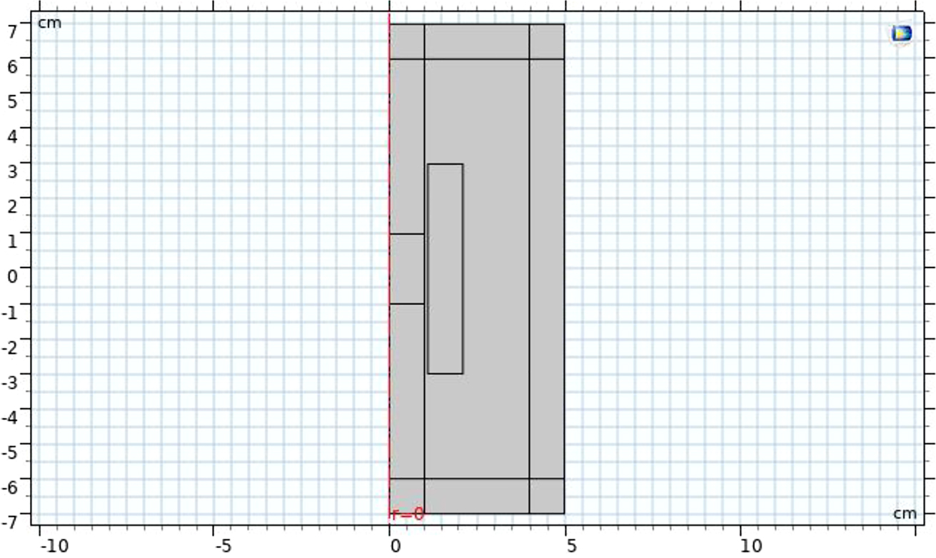 Figure 7: 
					LBEH designed in the COMSOL.
				
