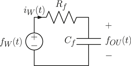 Figure 2: 
						Low-pass filter circuit to generate an Ornstein-Uhlenbeck process.
					