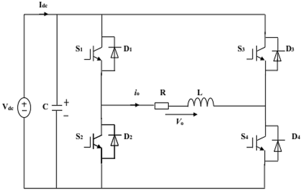Figure 5: 
DC-AC inverter circuit diagram.

